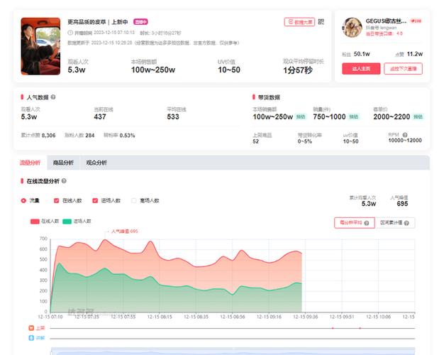 抖音直播数据怎么查看图标