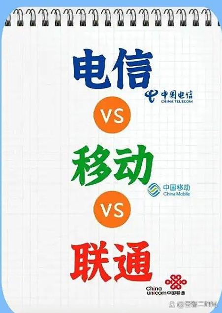 中国电信运营商电话
