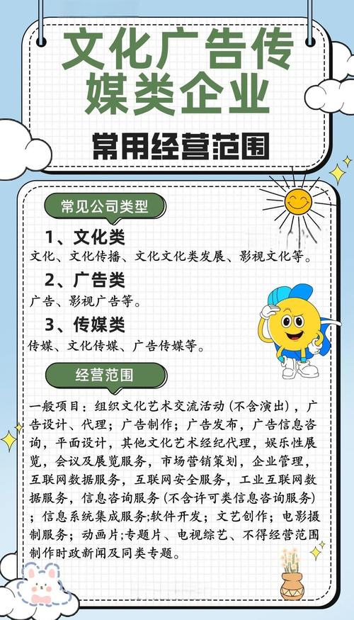文化咨询服务公司经营范围游戏截图