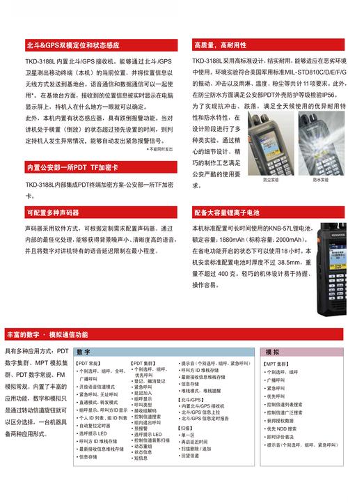 iband的详细信息