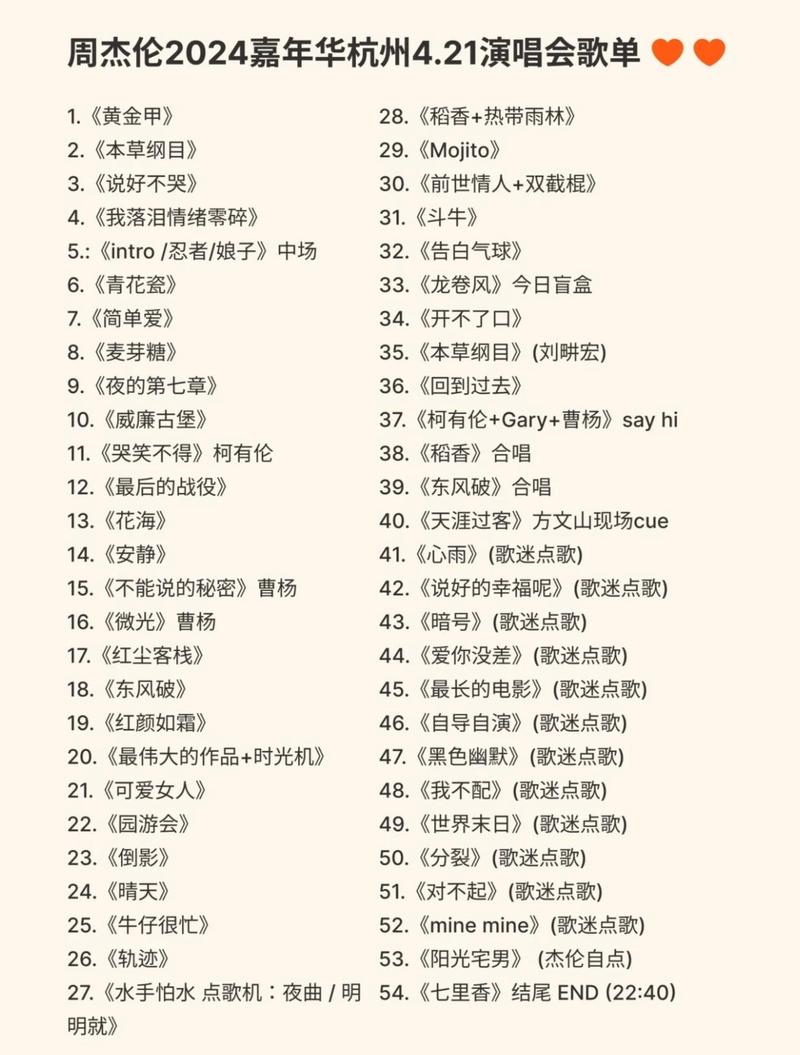 周杰伦全部歌曲歌名截图