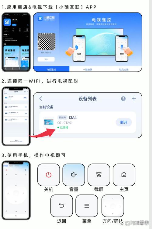 电视遥控器不见了可以手机控制吗