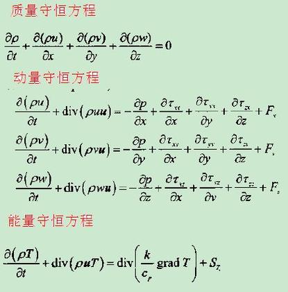 平常说物体的能量是mc2吗