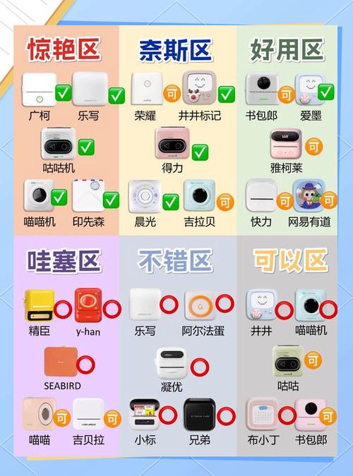 喵喵机好还是爱立熊好