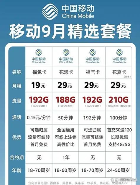 中国移动流量管家在哪里