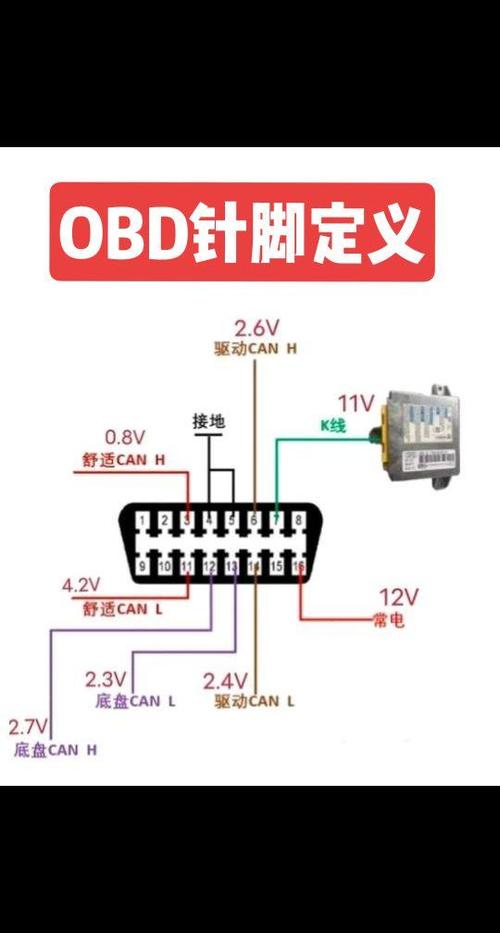 obd接口个针脚电路图