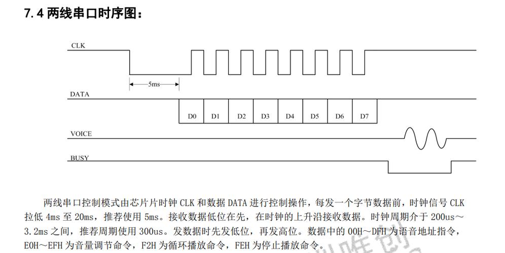 8197时序
