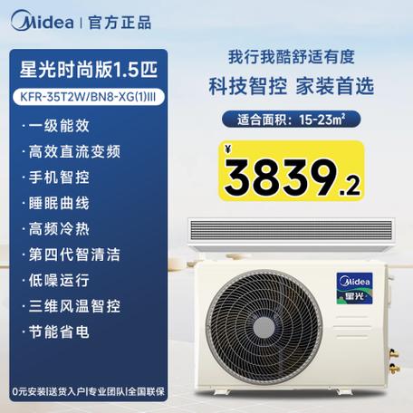 美的1.5匹风管机功率是多少