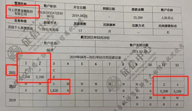 信用卡逾期多久会上征信缩略图