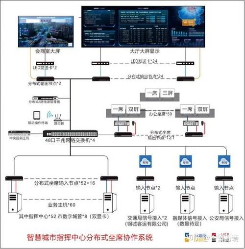 剪映视频无法拖动