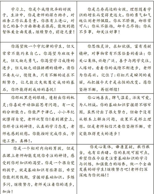 小学生评语