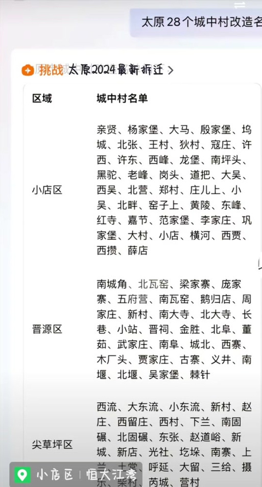 即将拆迁的小区名单截图