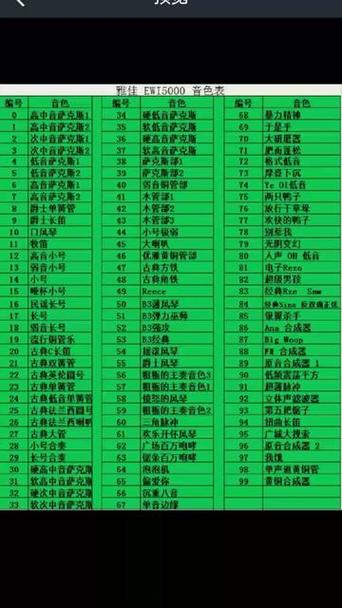 音色最好的电吹管排名