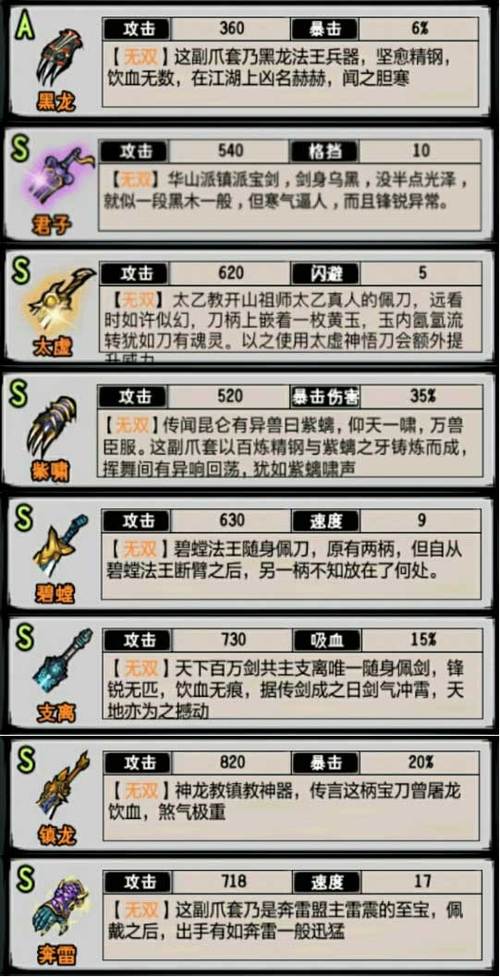 江湖风云录极品东皇剑