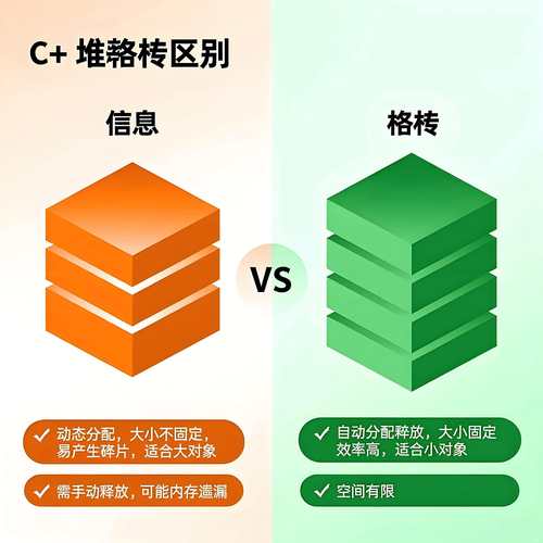 cppc与c-states的优缺点截图