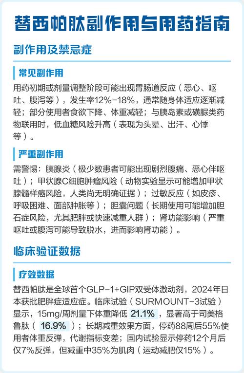 泰它西普一个月打几针