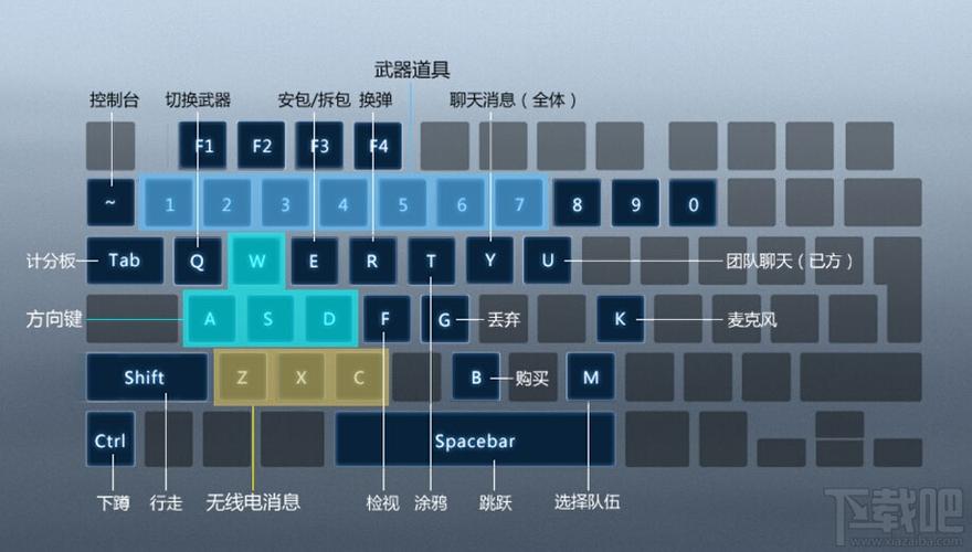 cs怎么让机器人用小刀