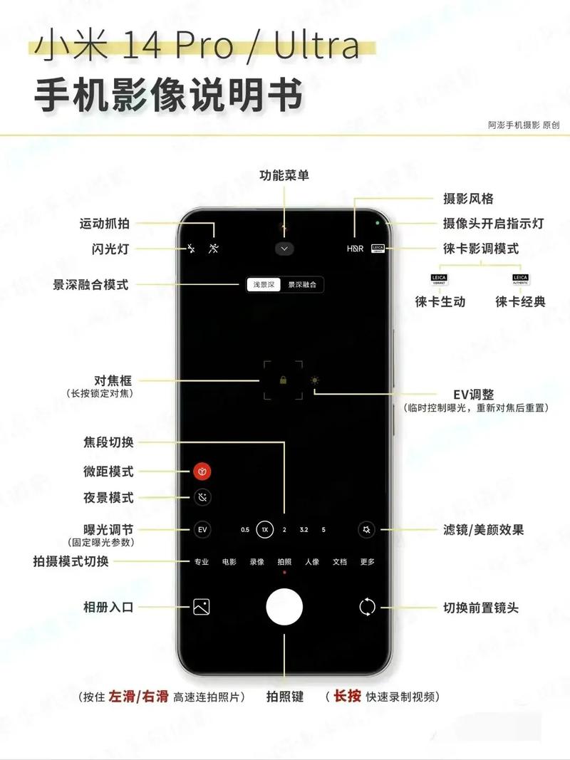 潮影x2使用教程详细说明