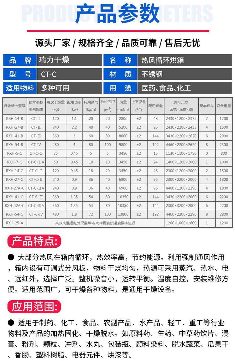 烘箱sv和pv分别是什么意思截图