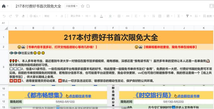 起点新人限免可以订阅吗