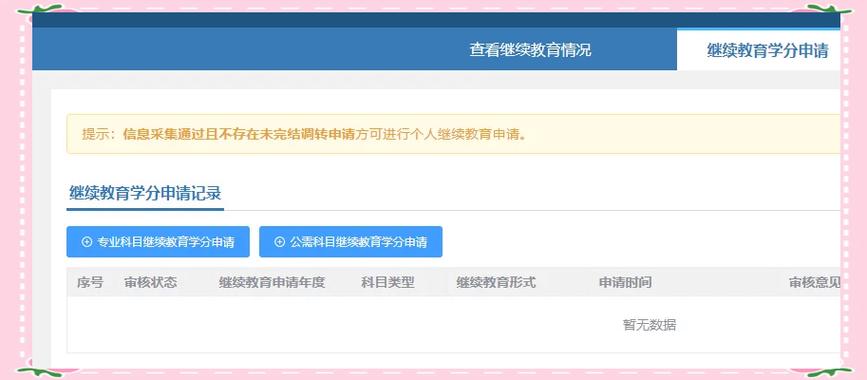 医学类继续教育学分不够怎么补救图标