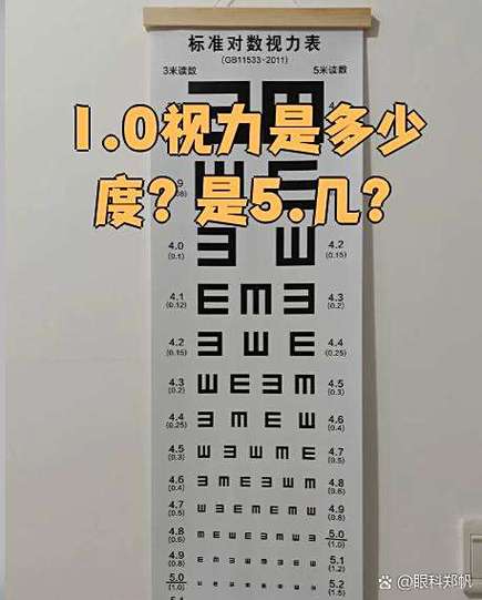 1.0等于几图标