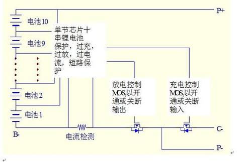锂电断电的解决方法截图