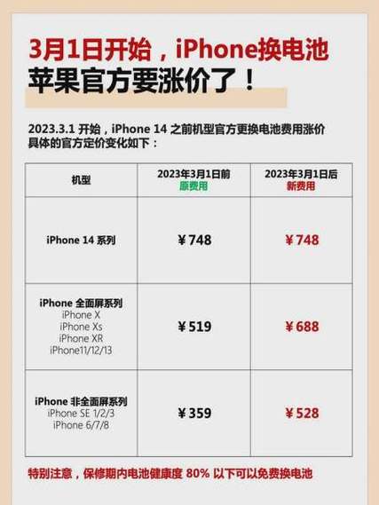 iphone7官方换电池价格