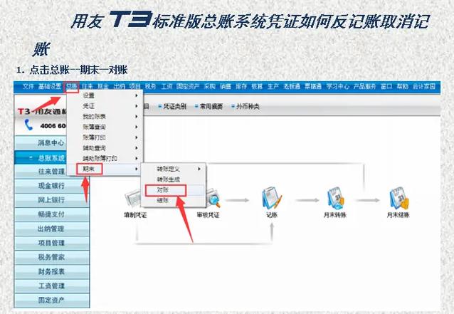 用友T3如何取消记账