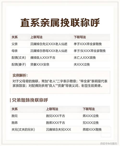 爱家情亲圈怎么退订