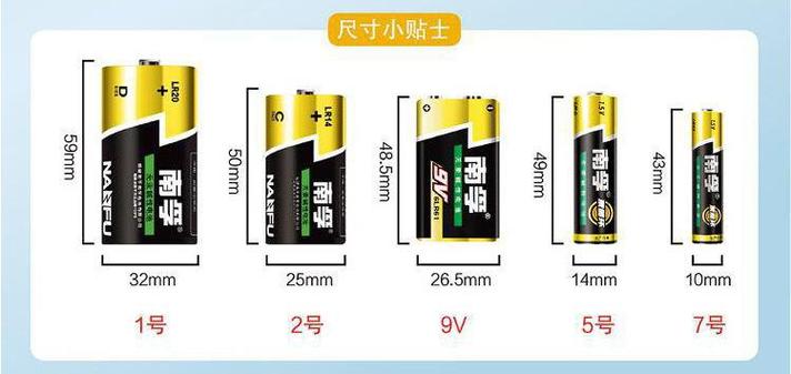 1号电池尺寸大小截图