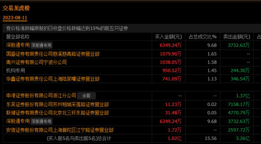 金刚股吧3缩略图