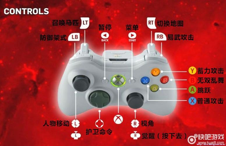 ps3用360手柄