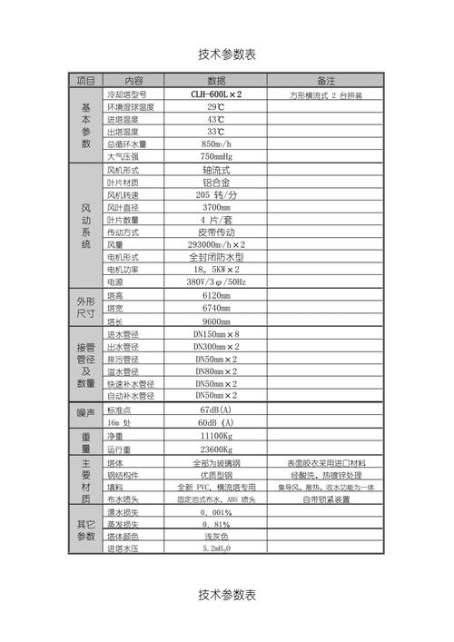 魅族16thplus详细参数