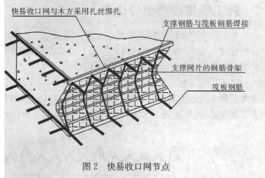最快的节点