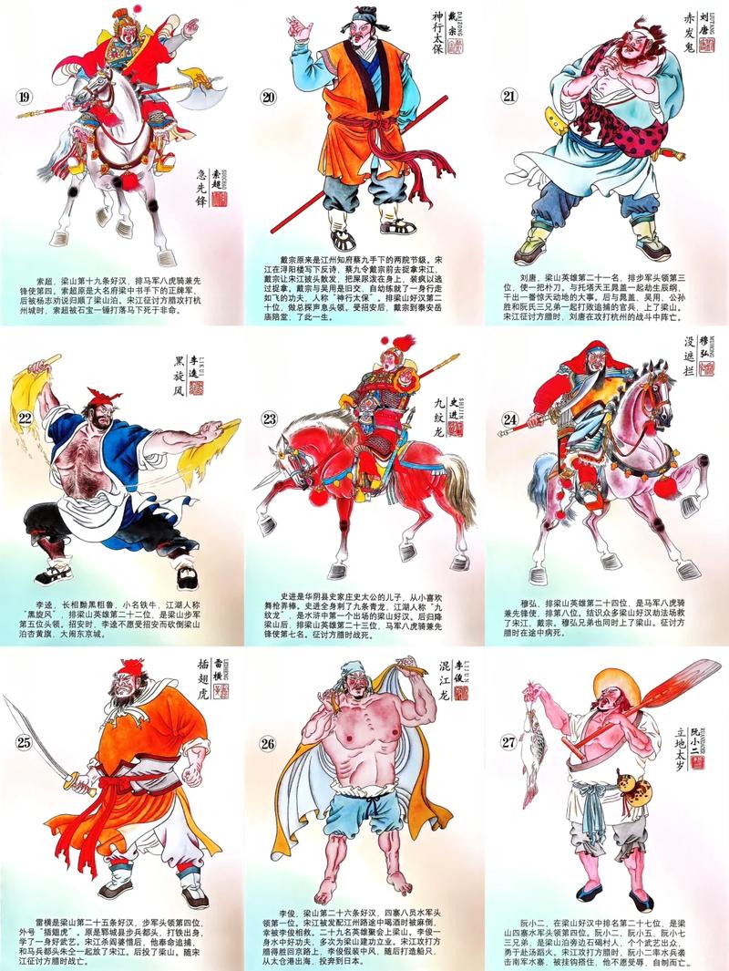 15个水浒传人物及故事名字