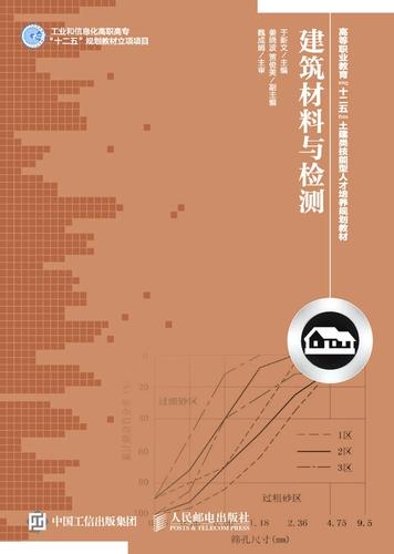 买书如何看是不是正版