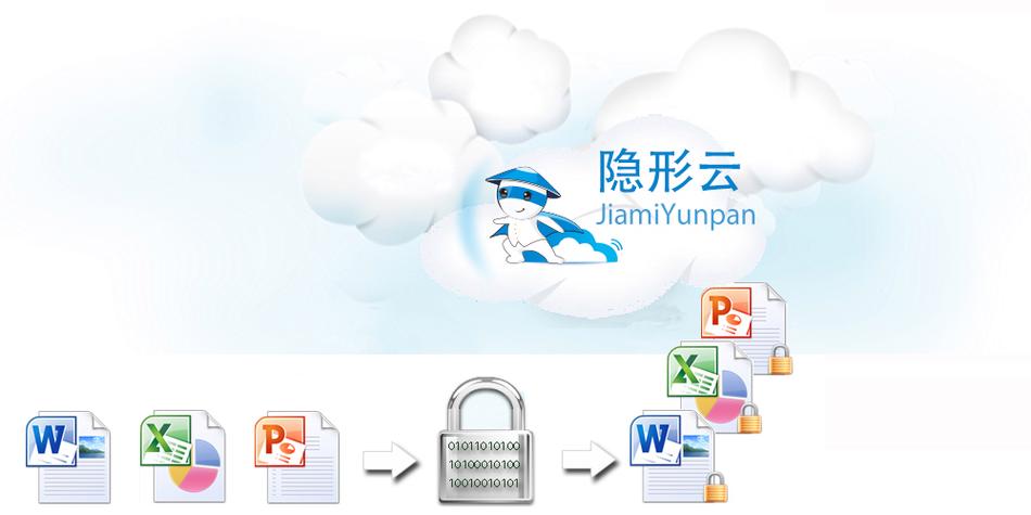 网易云怎么让别人找不到自己