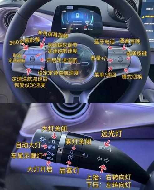汽车仪表里程怎么调缩略图