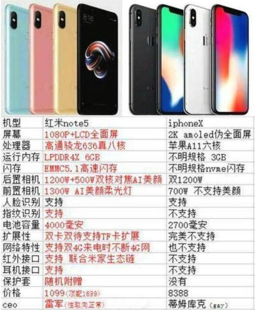 红米k50相当于苹果几游戏截图