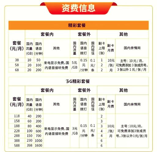 山东菏泽有线电视多少钱一年