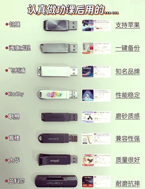 品牌u盘有哪些牌子