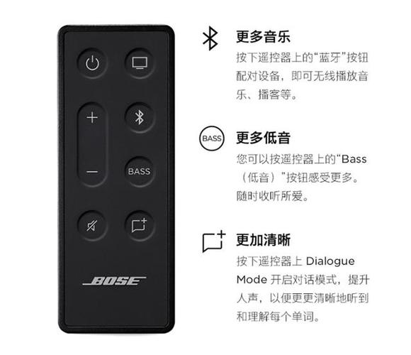 bose遥控器配对图标