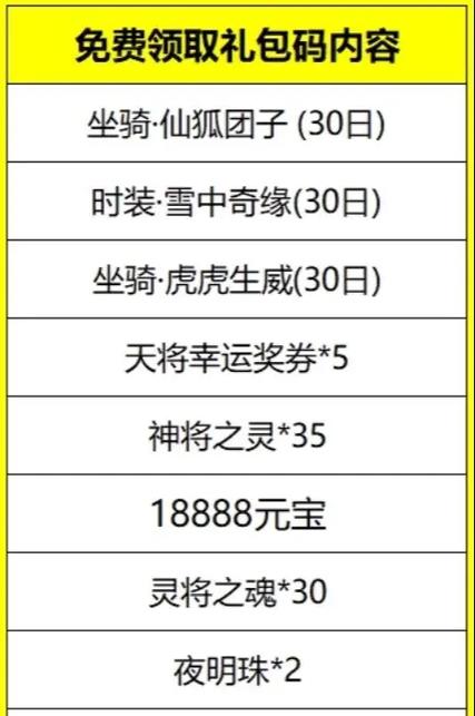 仙灵物语礼包码2026