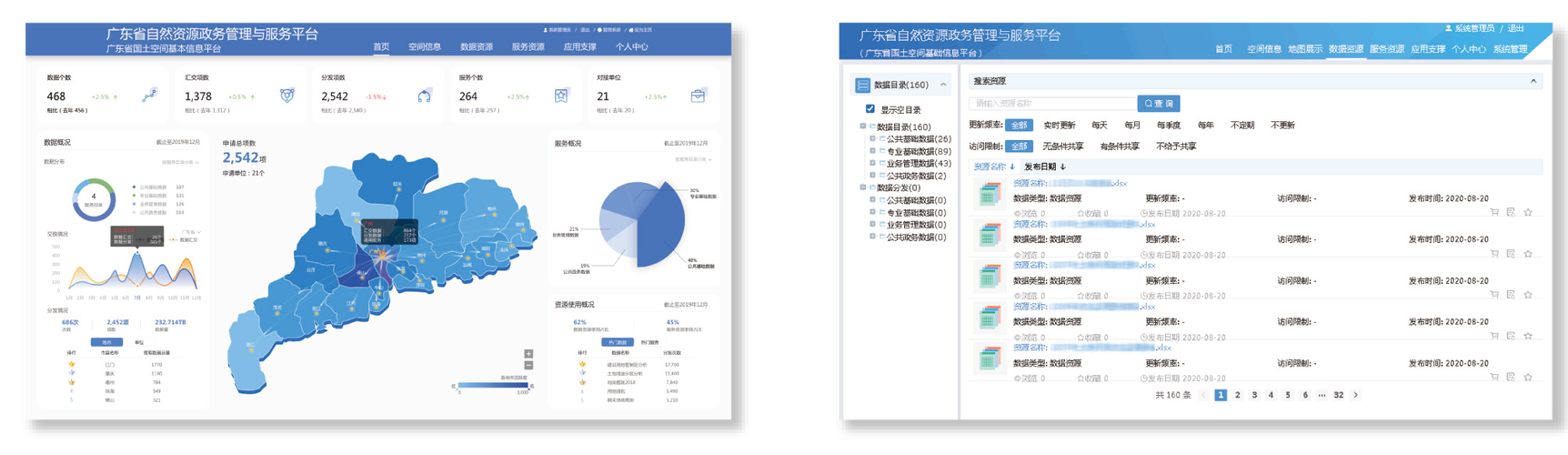 哪些属于空间违规信息