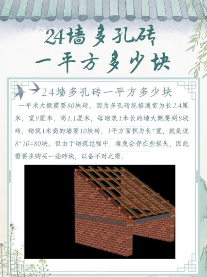24墙一平米用多少块砖