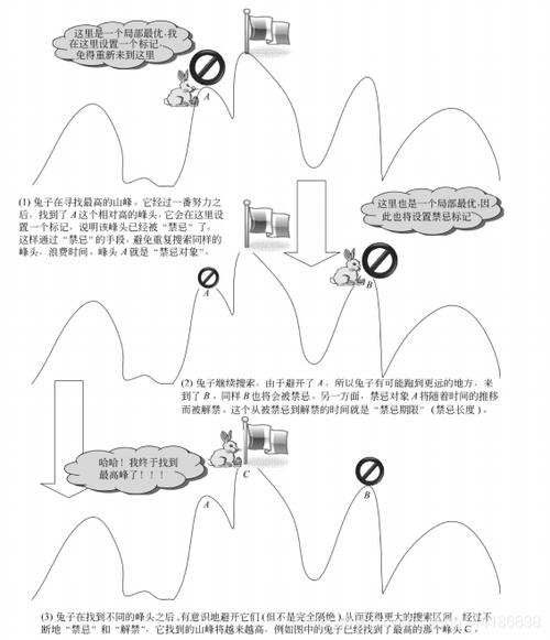 tabe为什么叫tabu缩略图