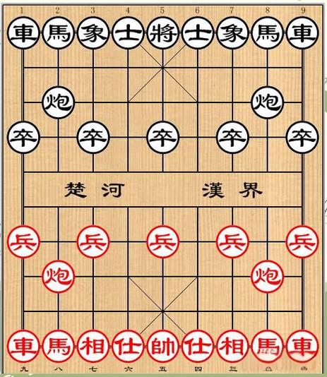 象棋的棋盘