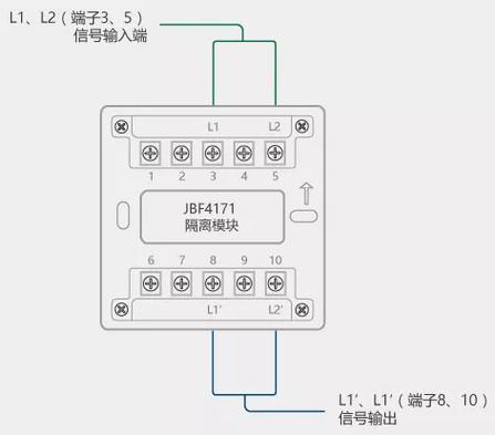 北大青鸟总线电话拨码