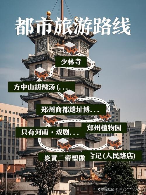 郑州旅游必去十大景点推荐缩略图